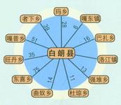 白朗天氣預報15天查詢